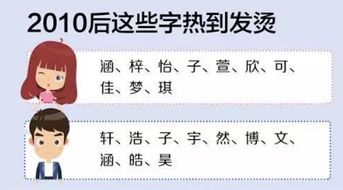 全国重名排行榜 取名 伟 字竟然超过十万 