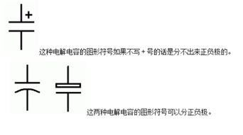 根据KFSON电解电容的图形符号可以判断电解电容的极性是真的吗 望举例说明 