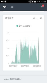 这里面的（5+10）甚么意思啊