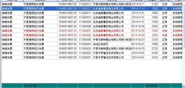 已报税的发票怎么作废