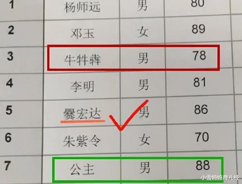 为啥给娃取名忌讳 男不可大,女不可仙 并非迷信,而是有科学道理