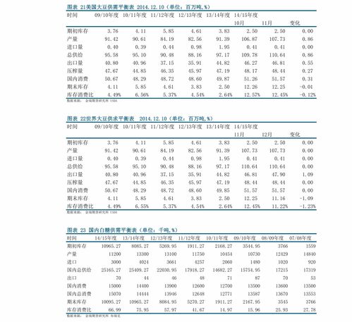 煤炭运输防冻总结范文_煤灰渣的用途有哪些？