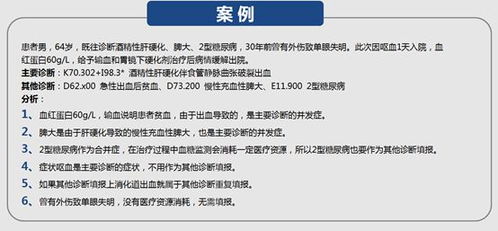 案例分析 如何规范填写医保基金结算清单