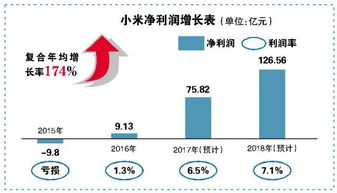 一个上市公司的股东中有一个是某有限公司，那这个有限公司是属于自然人股东吗？