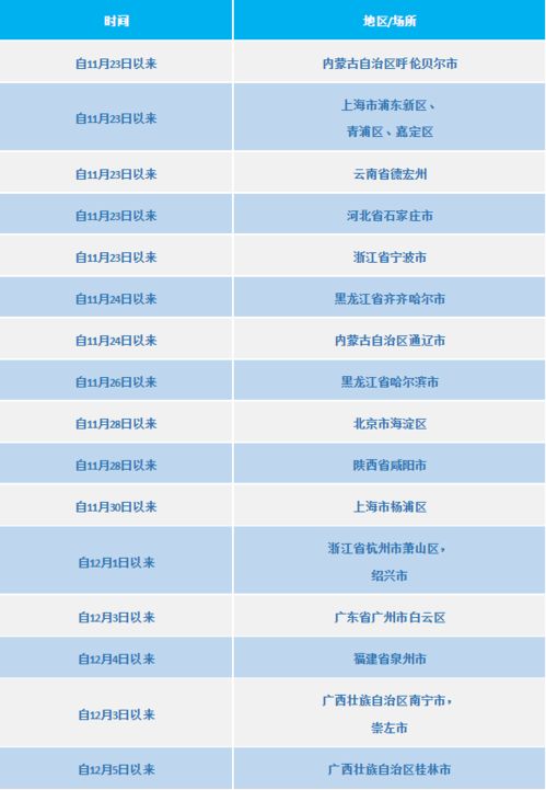 四川疾控 搭乘过这些航班 车次的来 返 川人员,第一时间报备