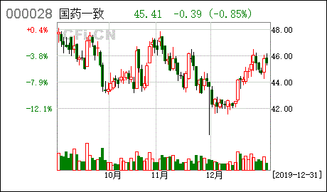 华富基金管理有限公司的公司简介