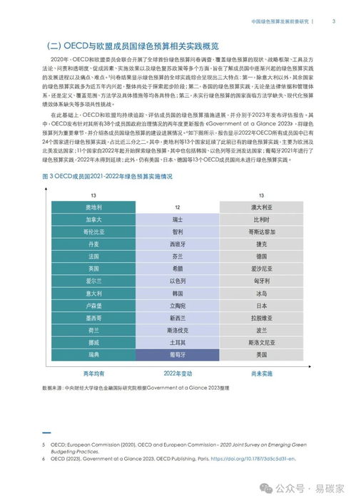 万方查重经济选择：如何找到性价比最高的服务