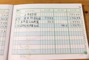 厉害了 二年级小学生两年存了两万,关键是他的父母 