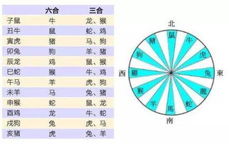 清木风水命理 大门的8大风水 宜