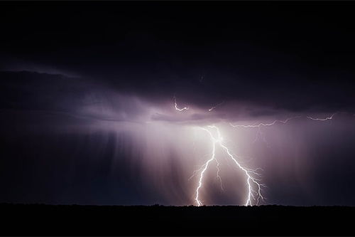 梦见暴雨是什么意思 大鱼解梦网 