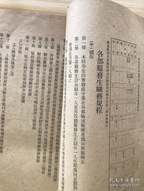 孔网孤本 民国七年南京高等师范学校一览,系统介绍学校简章 大事记 职员姓名 学生姓名籍贯详细情况,