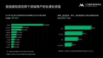 ai自动生成文章真的假的(ai自动生成文章 虚假内容)