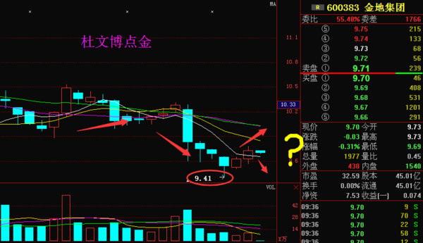 可转债暴跌，对我们购入此公司股票有什么关系或有关系吗