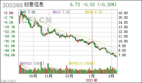 公司员工股份增持计划，可以买么