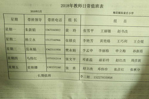 每日班前安全活动记录范文  班前安全交底记录怎么填写？