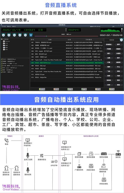 什么是电台播出系统 电台音频自动播出系统解决方案 