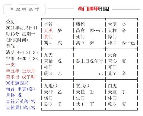 戊寅日乙卯时的命理分析