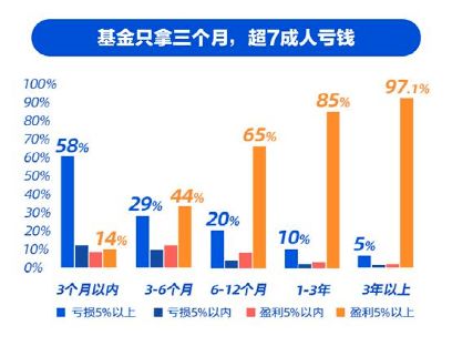 国内的个人投资者持有某家上市公司的持股比例有规定吗？例如百分之五或10%的？