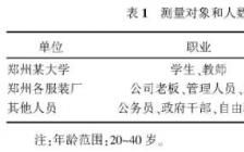 逆向工程毕业论文3000字