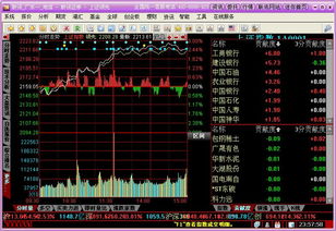 联讯证券同花顺，东海龙网同花顺，齐鲁证券同花顺官网