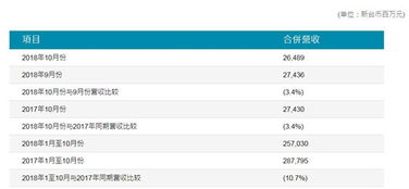 友达光电 体检标准是什么