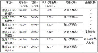 5000元0,05%日利息是多少(利息005是多少)