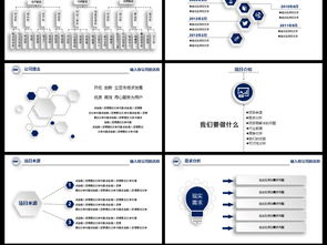 创业考核方案模板(创业项目考核)