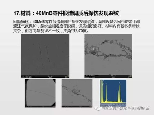 一组图带你看材料典型缺陷