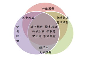 只发行一天 易方达新发军工基金凭什么如此自信