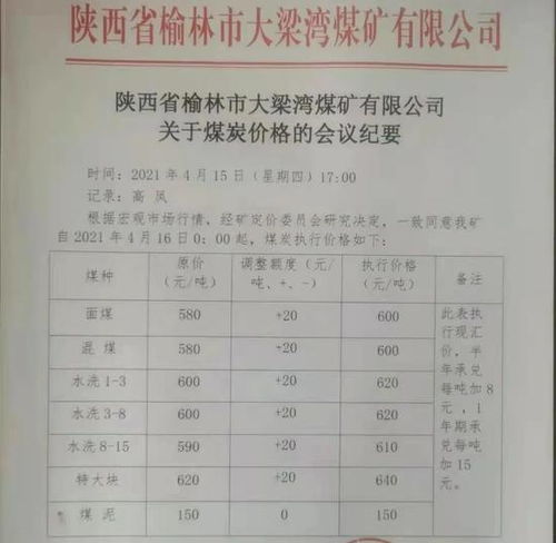 国家煤矿工人死亡之后一次性应该补偿多少钱的工资安葬费给多少钱