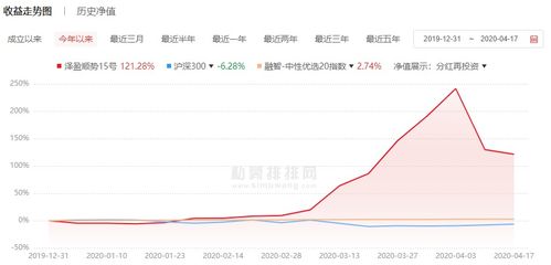 中材节能股票代码600093多少