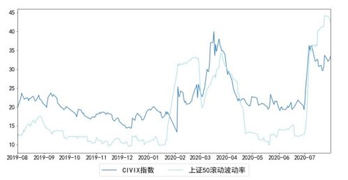 政治局会议定调,各策略涨跌逻辑如何把握