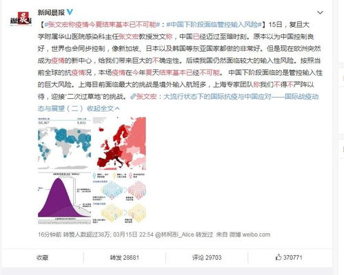 专家称疫情今夏结束基本不可能,疫情里普通人应该如何 自救