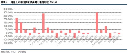 天茂集团、这支股票今年怎么样啊?