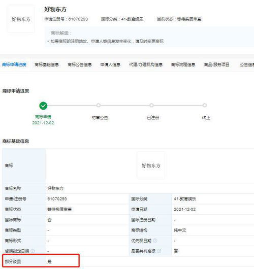 新东方申请 好物东方 商标被驳回 此前申请的 好物东方来 商标已被驳回