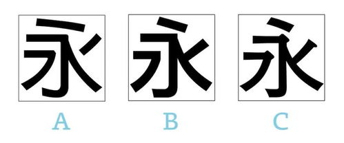 深入探讨黑体字的字体设计 