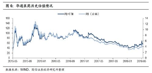 九典转02可转债的申购价值分析