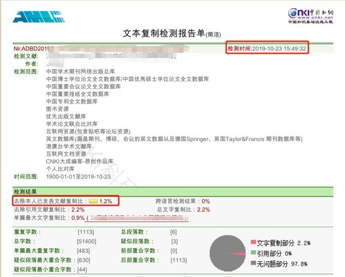 查重率8%论文 毕业论文查重率是多少？