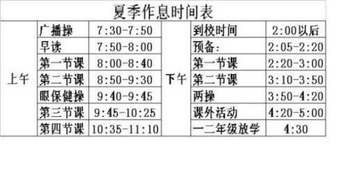 我国曾使用夏令时,但只用六年就废除,真的不太合适