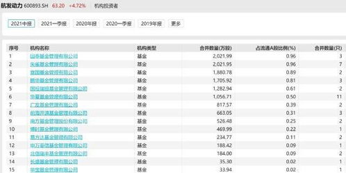 请问老师现在可以买基金吗？买哪类型的？鹏华国防好还是富国中证军工指数分级好？谢谢！