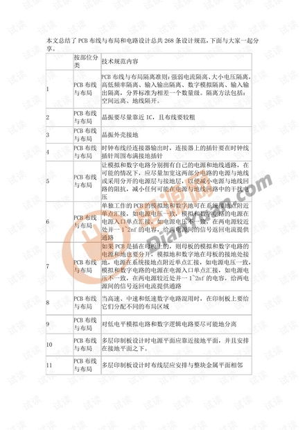 书评查重率标准与合格线全面解读