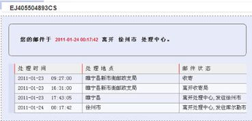 邮政快递电话号码查单号（邮政电话号查询快递单号） 第1张