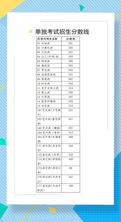 刚刚,2018浙江高考分数线发布 普通一段588 二段490 三段344 