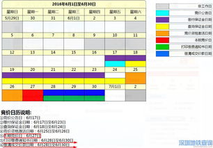 竞价是做什么的，具体点？