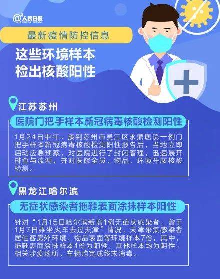 请周知 春运出行指南 最新疫情防控信息汇总