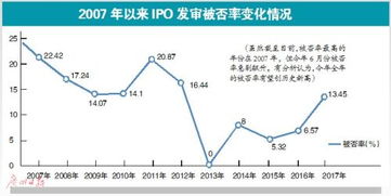 公司有一千万的股份，我占十万，公司去年一年的盈利额是一亿元，那我能分到多少钱？