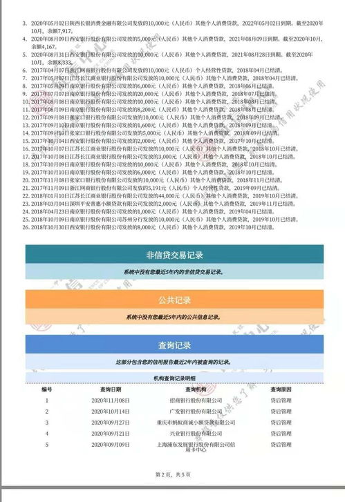 信用卡逾期多久算黑名单了,信用卡逾期多久算黑名单