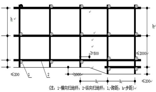 公路桥梁U型桥台施工技术方案