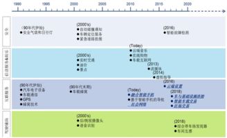 众安车保险怎么是信泰信泰人寿如意保锦鲤版医疗险每年花多少钱 靠谱吗 