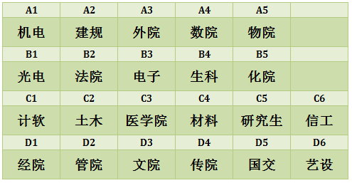 2017年校长杯篮球赛来啦 抽签结果公布 